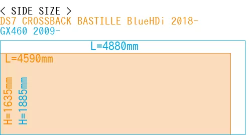 #DS7 CROSSBACK BASTILLE BlueHDi 2018- + GX460 2009-